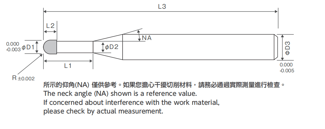 圖片inner_pic1