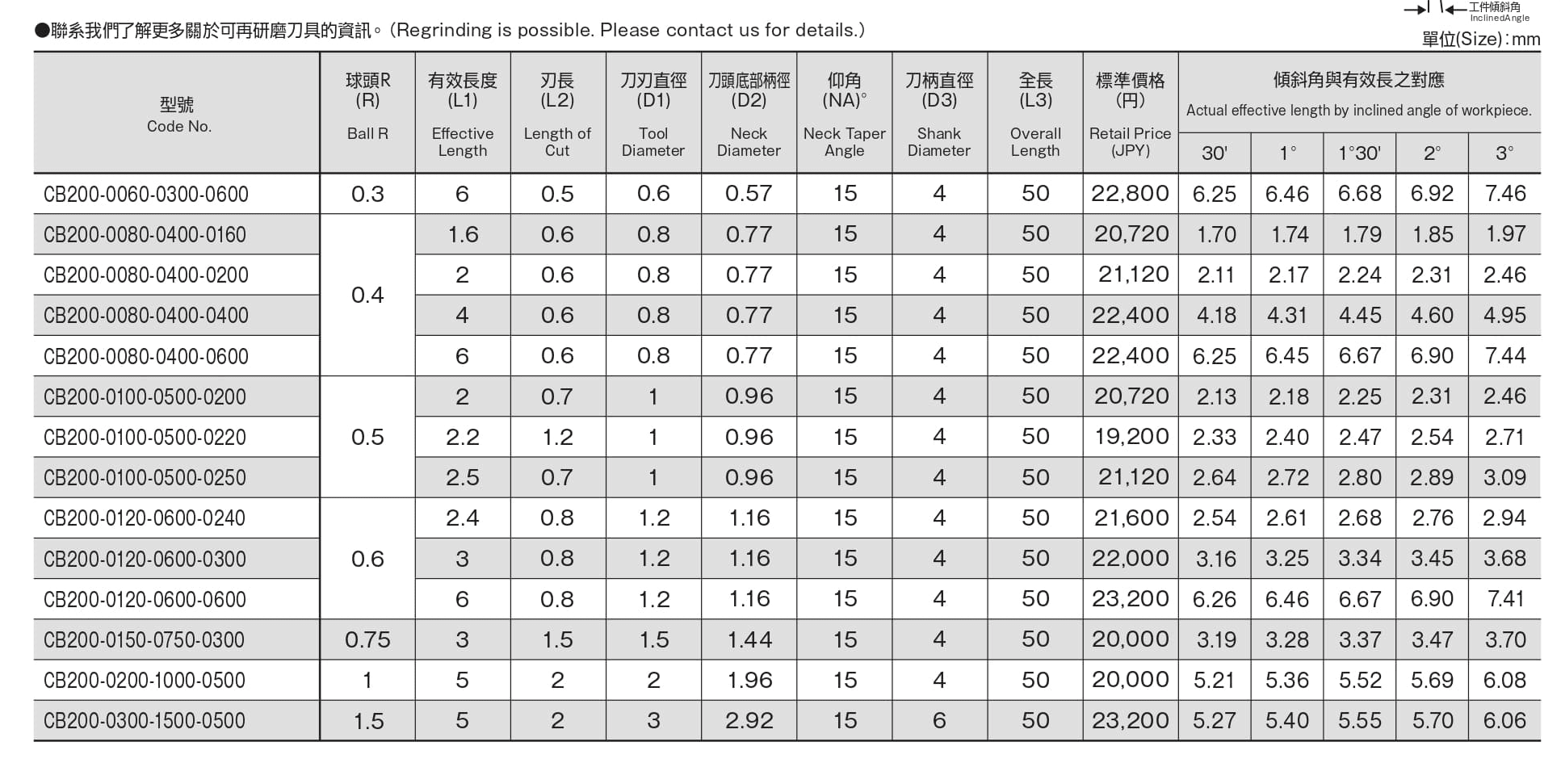 圖片inner_pic3