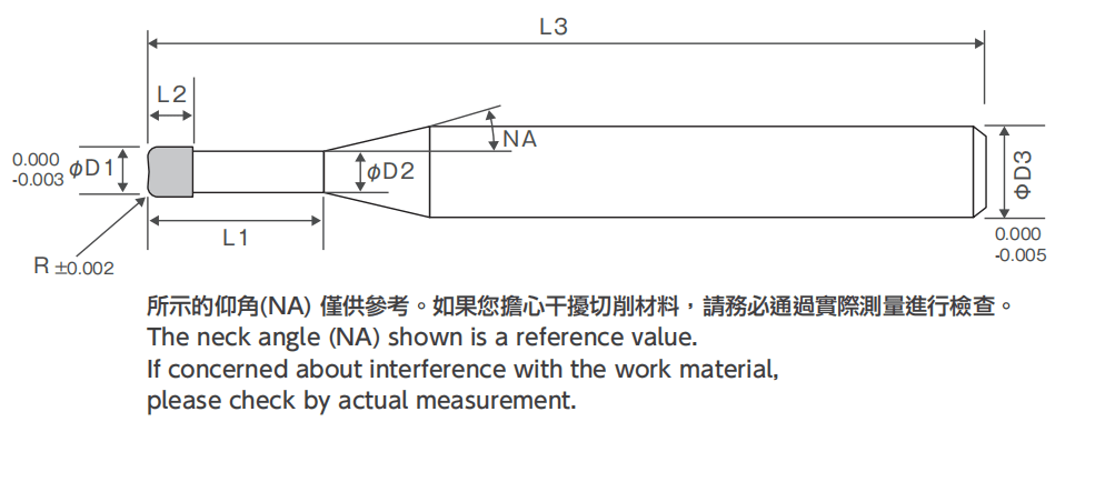 圖片inner_pic1